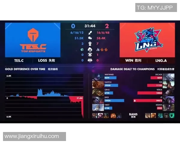 赛后分析：LNG与TES对决中的战术博弈与策略解析
